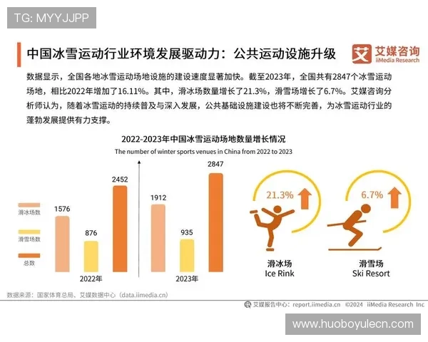 CMP官网体育最新动态引领行业发展新趋势