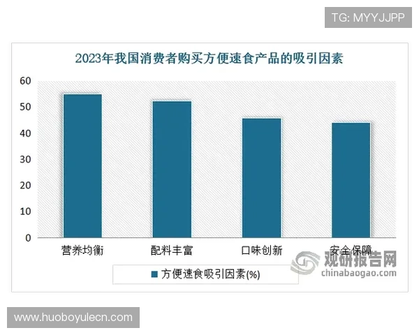 海星游戏市场分析：分析海星系列游戏的市场表现与未来潜力的全面报告