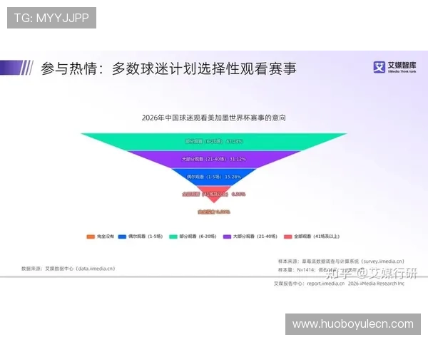 中超买球网官网：2026年世界杯比赛数据分析与战术解析，助你深入了解比赛