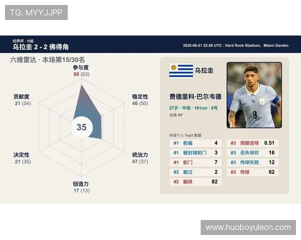 世界杯乌拉圭佛得角球场详细介绍及比赛场地特色解析